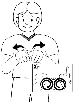 Sign for different thing